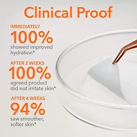 Tampons exfoliants quotidiens ultradoux pour peau sensible Alpha Beta®