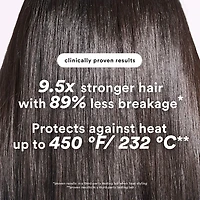 Huile légère Ghost pour lisser les frisottis et rehausser la brillance