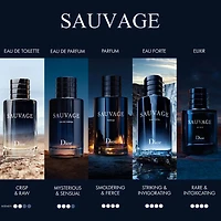 Eau de toilette Sauvage