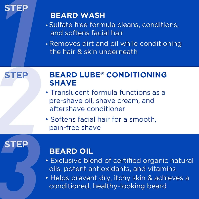 Huile pour la barbe