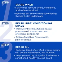 Huile pour la barbe
