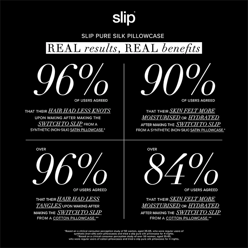 Silk Pillowcase - Standard/Queen
