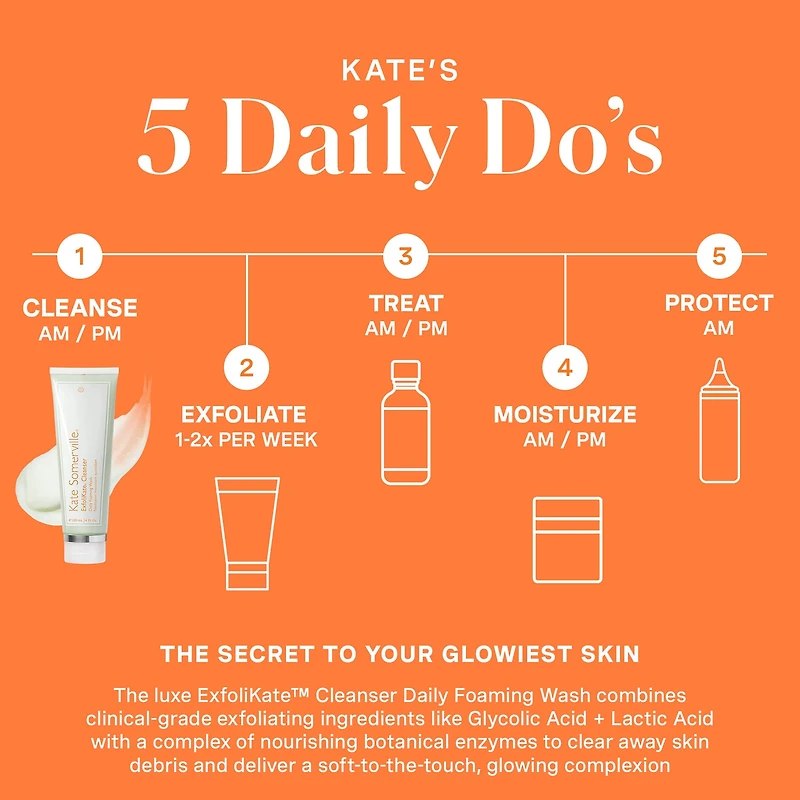ExfoliKate™ Cleanser Daily Foaming Wash with AHA & Enzymes