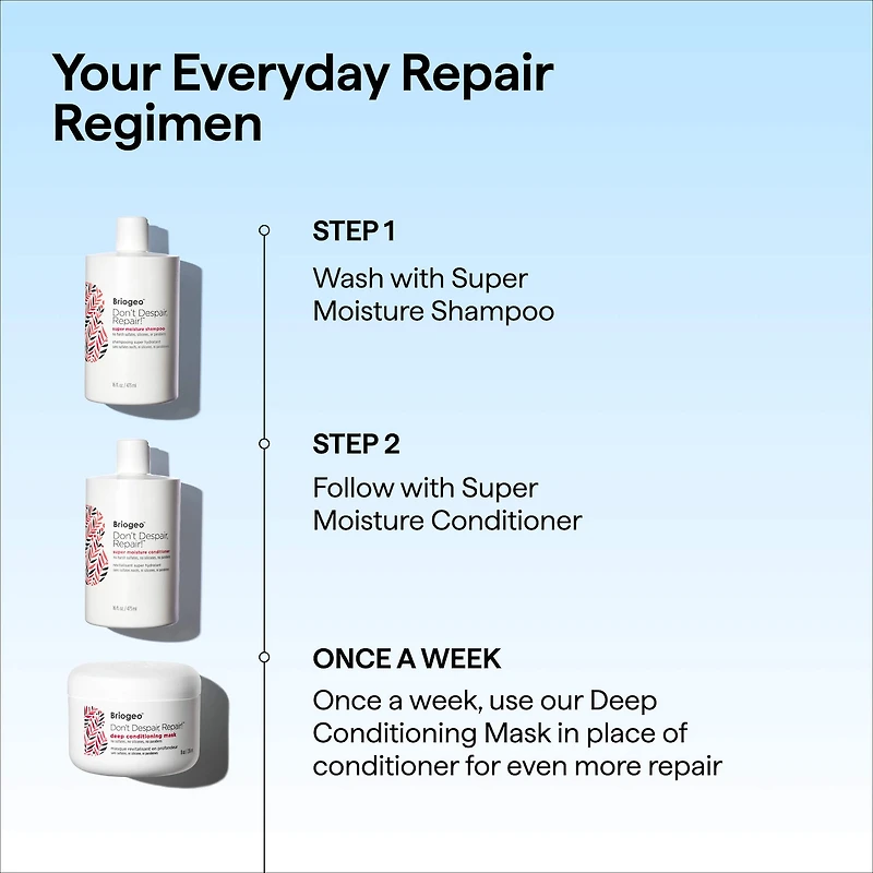 Don't Despair, Repair!™ Deep Conditioning Hair Mask