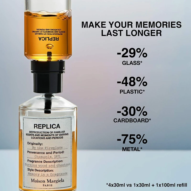 Eau de toilette ‘REPLICA’ By the Fireplace avec châtaigne, vanille et huile girofle
