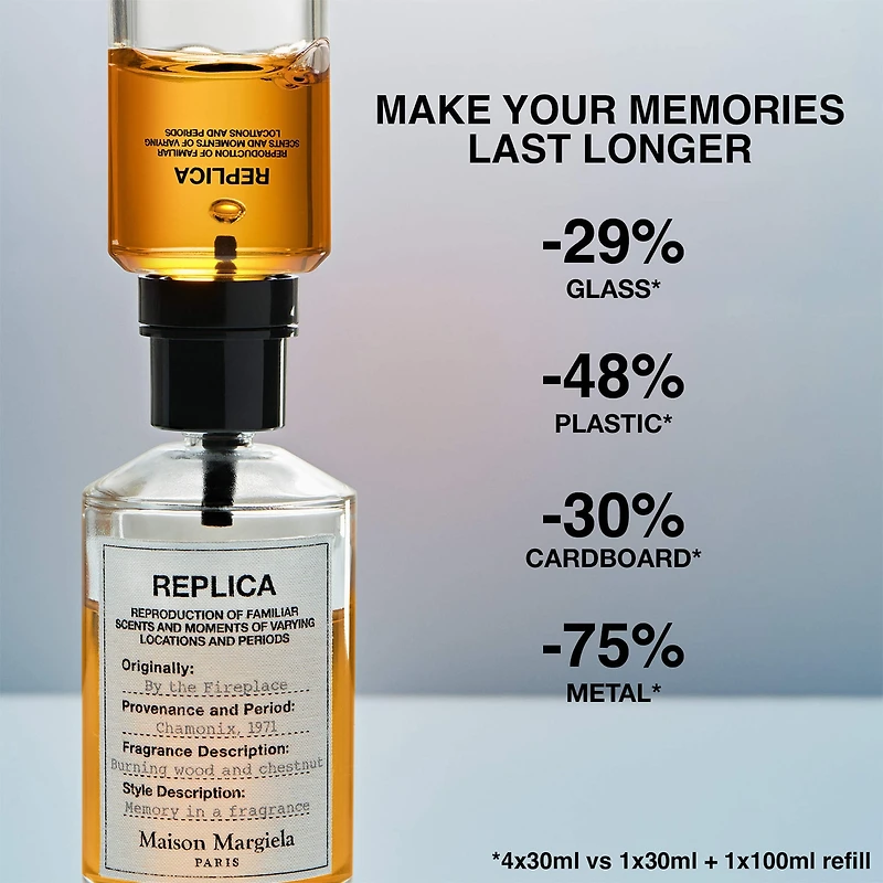 Eau de toilette ‘REPLICA’ By the Fireplace avec châtaigne, vanille et huile girofle