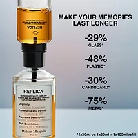 Eau de toilette ‘REPLICA’ By the Fireplace avec châtaigne, vanille et huile girofle