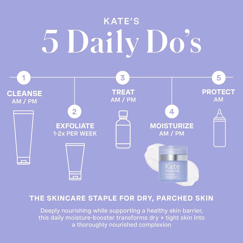Goat Milk Moisturizing Cream
