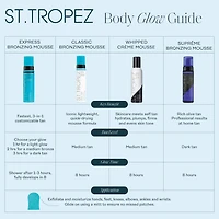 Mousse de bronzage Classic