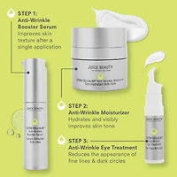 STEM CELLULAR™ Anti-Wrinkle Solutions