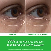Cucumber De-Tox® Hydra-Gel Eye Mask Patches for Puffiness and Dark Circles