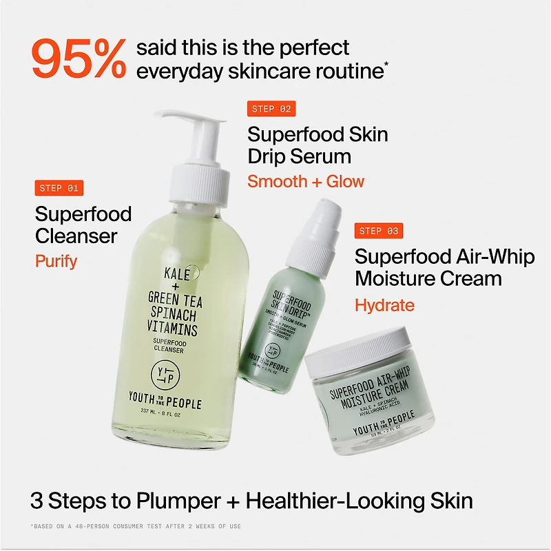 Nettoyant aux antioxydants et superaliments rechargeable