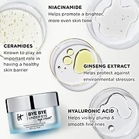 Bye Bye Under Eye Brightening Eye Cream for Dark Circles