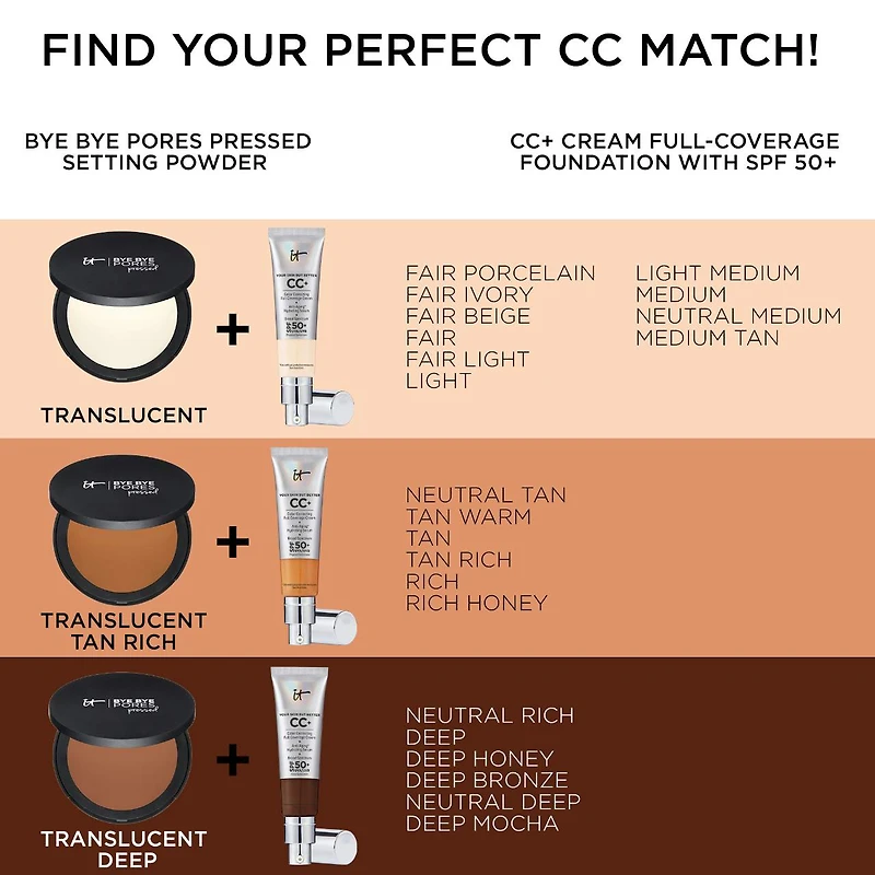 Poudre fixatrice pressée translucide Bye Bye Pores