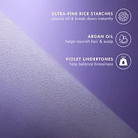 Shampoing sec Nuances claires