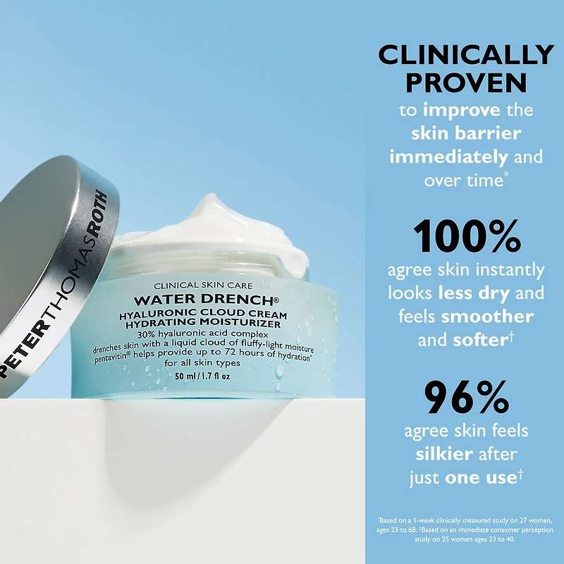 Water Drench® Hyaluronic Cloud Cream Hydrating Refillable Moisturizer