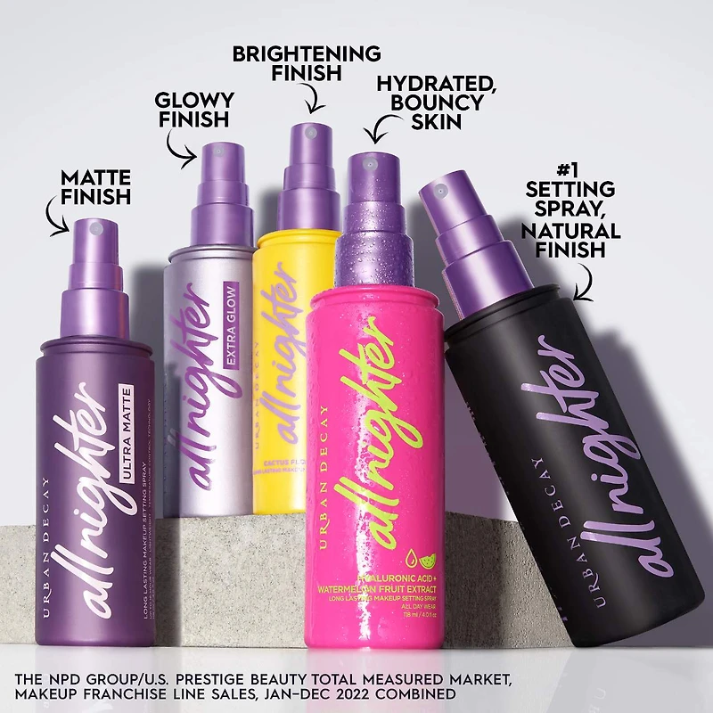 Vaporisateur fixateur de maquillage hydrofuge All Nighter