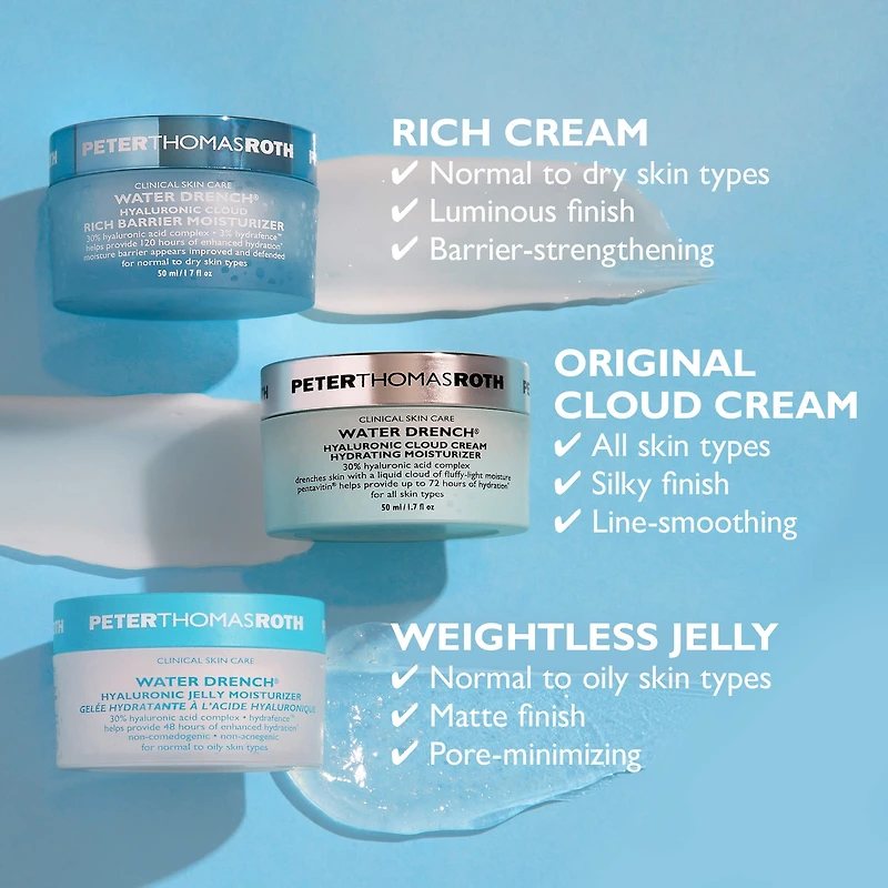 Crème hydratante effet vapeur à l’acide hyaluronique Water Drench