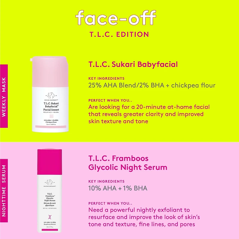 T.L.C. Masque Sukari Babyfacial™ AHA + BHA