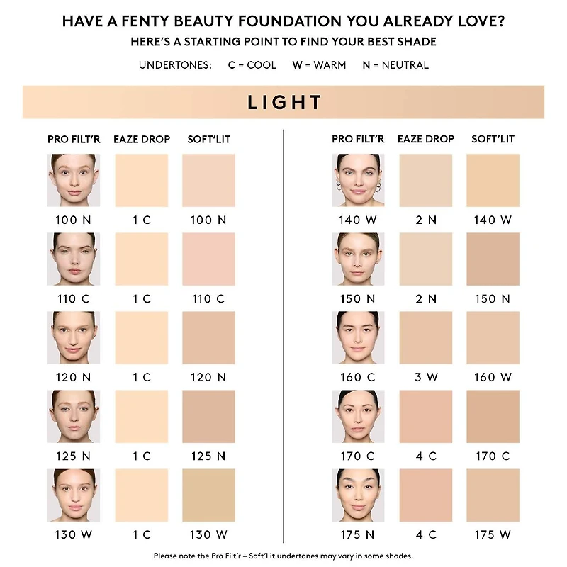 fond de teint liquide mat, léger et longue tenue Pro Filt’r Fenty Beauty