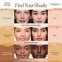 Translucent Loose Longwear Setting Powder