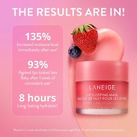 Masque de nuit pour les lèvres hydratation intense avec vitamine C