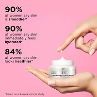 Hydratant anti-âge pour le visage Secret Sauce