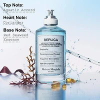 Eau de toilette avec accord aquatique et iris Sailing Day REPLICA’