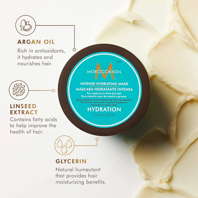 Masque hydratant intense