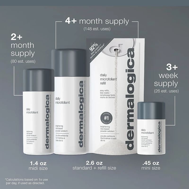 Exfoliant rechargeable Daily Microfoliant