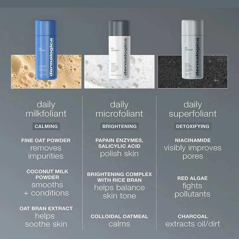 Exfoliant rechargeable Daily Microfoliant