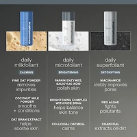 Exfoliant Daily Superfoliant