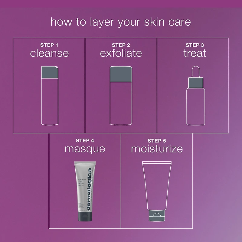 Masque réparateur puissant multivitaminé