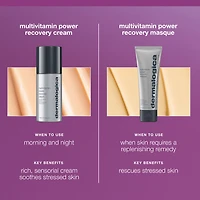 Masque réparateur puissant multivitaminé