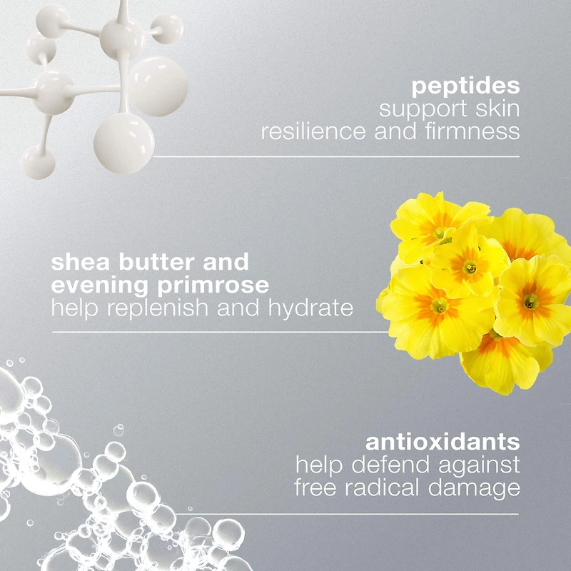 Hydratant réparateur super riche