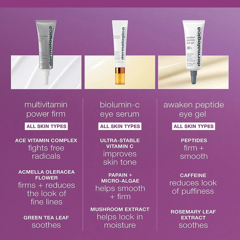 MultiVitamin Power Firm Eye Cream
