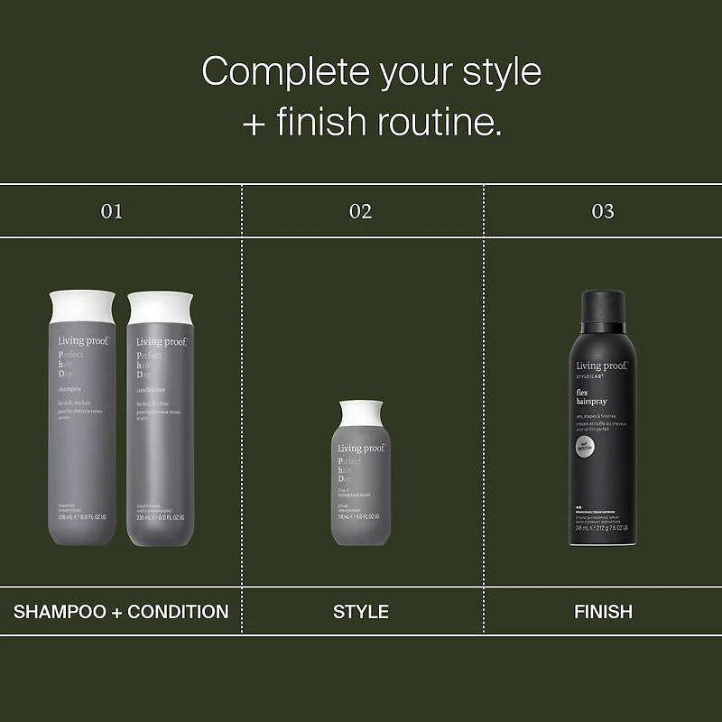 Perfect Hair Day (PhD) 5-in-1 Styling Treatment