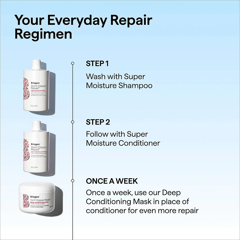 Don’t Despair, Repair!™ Super Moisture Shampoo for Damaged Hair