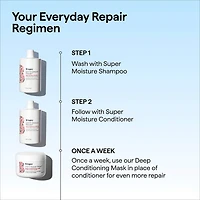 Don’t Despair, Repair!™ Super Moisture Shampoo for Damaged Hair