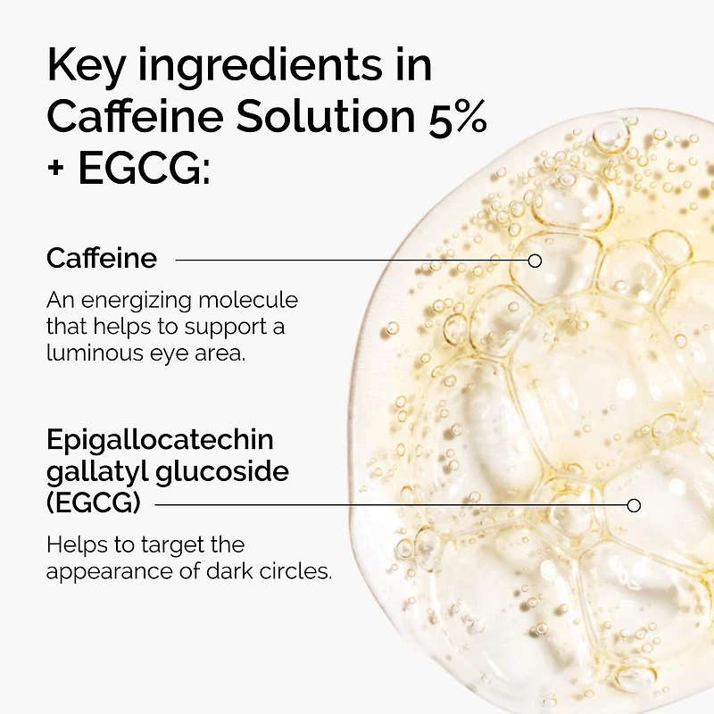 sérum contour des yeux illuminant Caféine 5 % + EGCG				