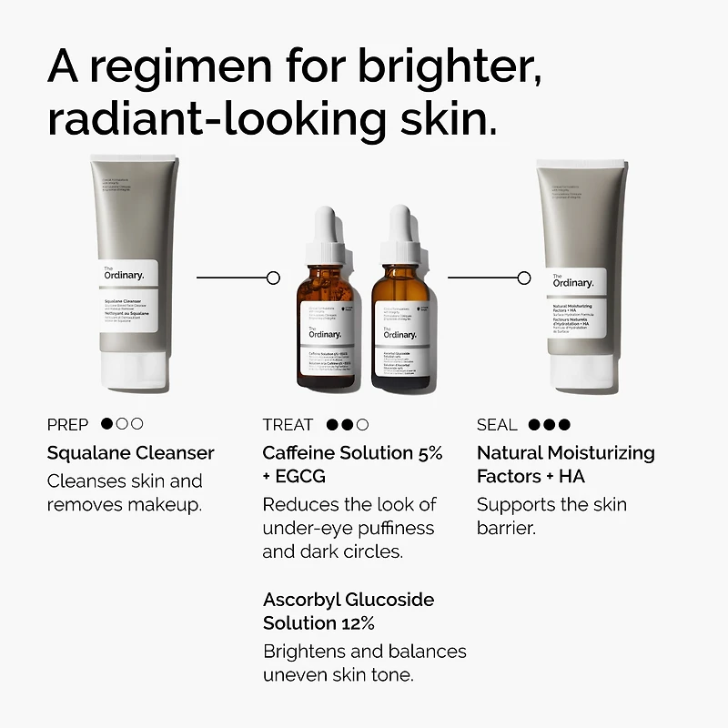 sérum contour des yeux illuminant Caféine 5 % + EGCG				