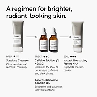 sérum contour des yeux illuminant Caféine 5 % + EGCG				