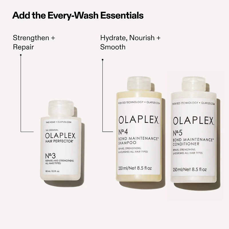 No. 3 Hair Perfector Pre-Shampoo Repair Treatment