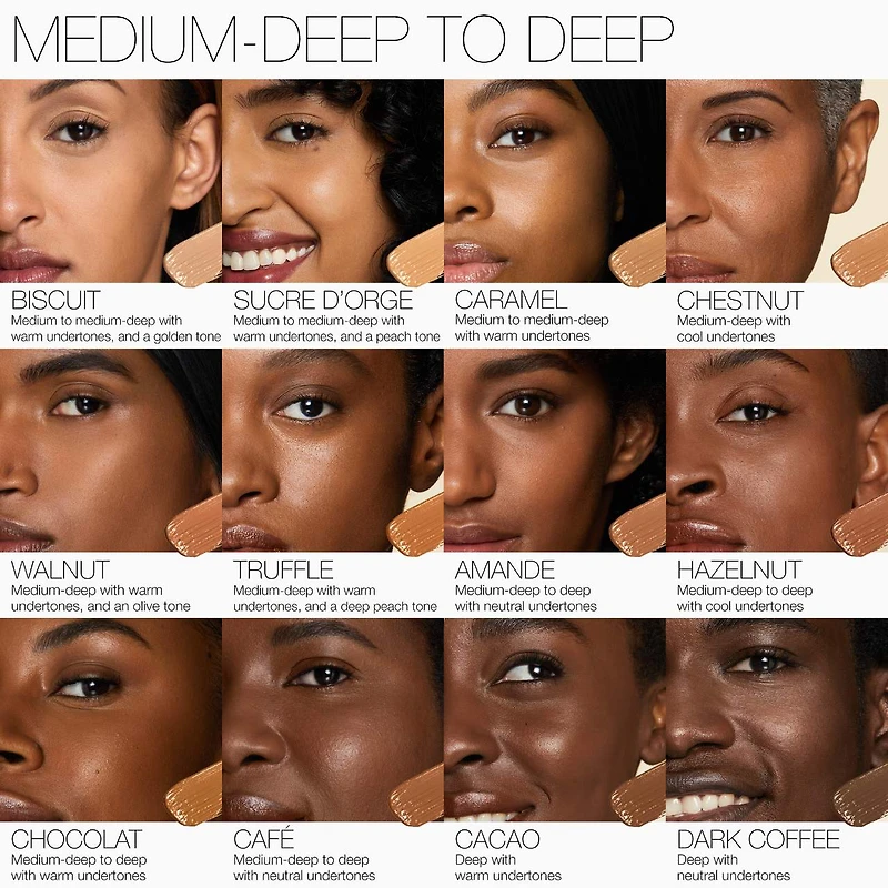 Radiant Creamy Concealer with Hydrating Medium Coverage