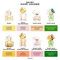 Eau de toilette Daisy Love en vaporisateur de voyage