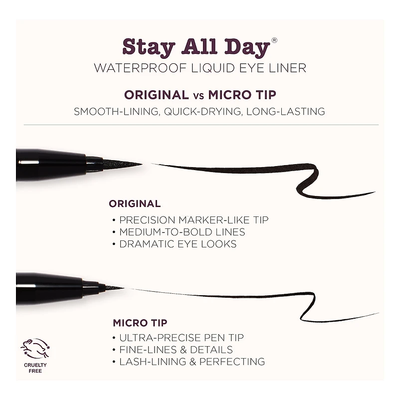 Ligneur liquide hydrofuge Stay All Day® – Micro pointe