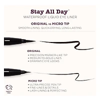 Ligneur liquide hydrofuge Stay All Day® – Micro pointe