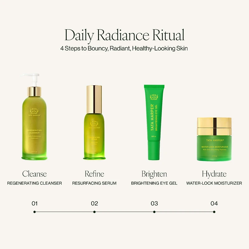 Resurfacing & Brightening AHA + BHA Serum with Vitamin C