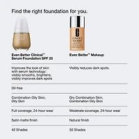 Even Better™ Makeup Broad Spectrum SPF 15 Foundation