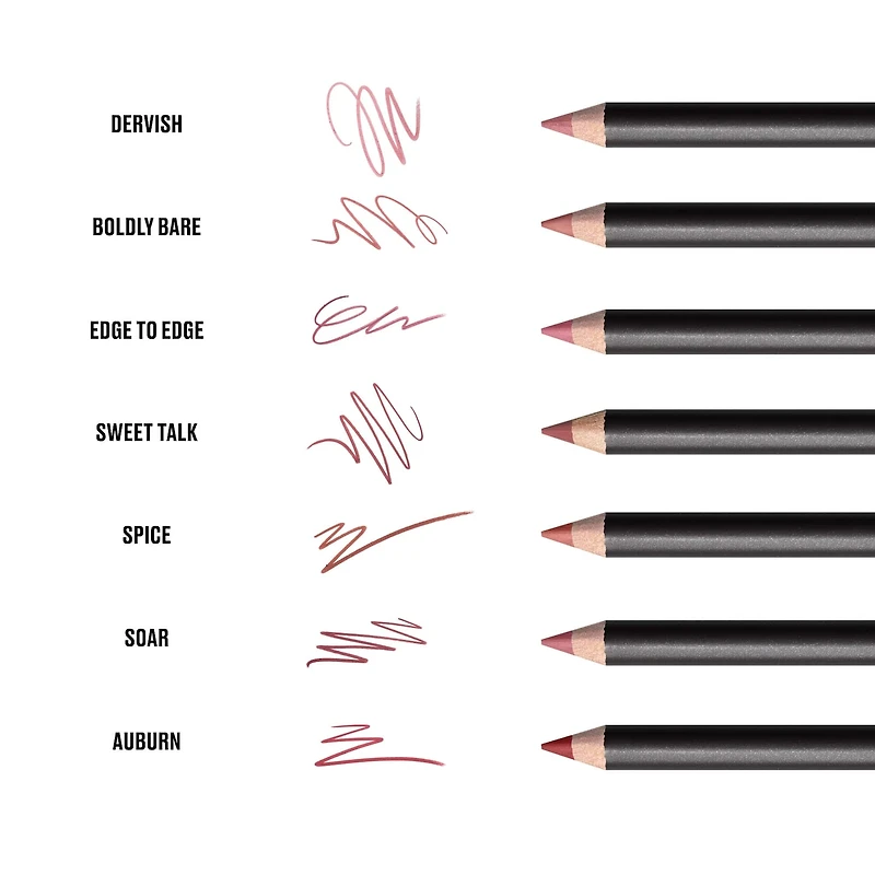 Ligneur pour les lèvres crémeux